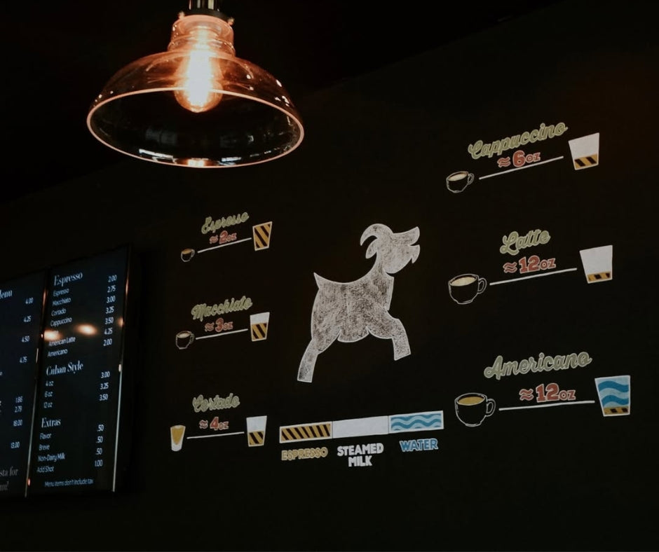 Lucky Goat Coffee